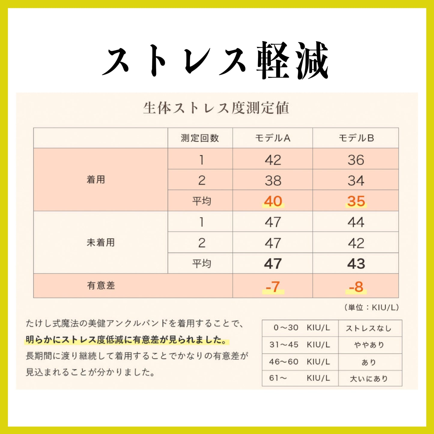 腳踝帶 黑色