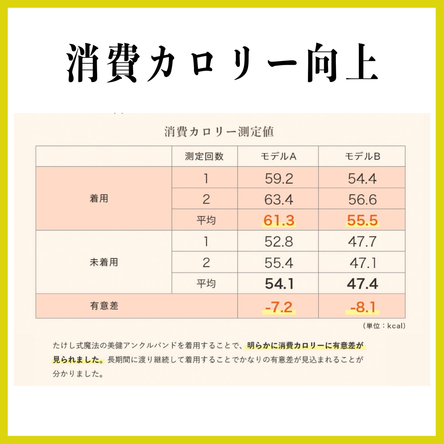 腳踝帶 黑色