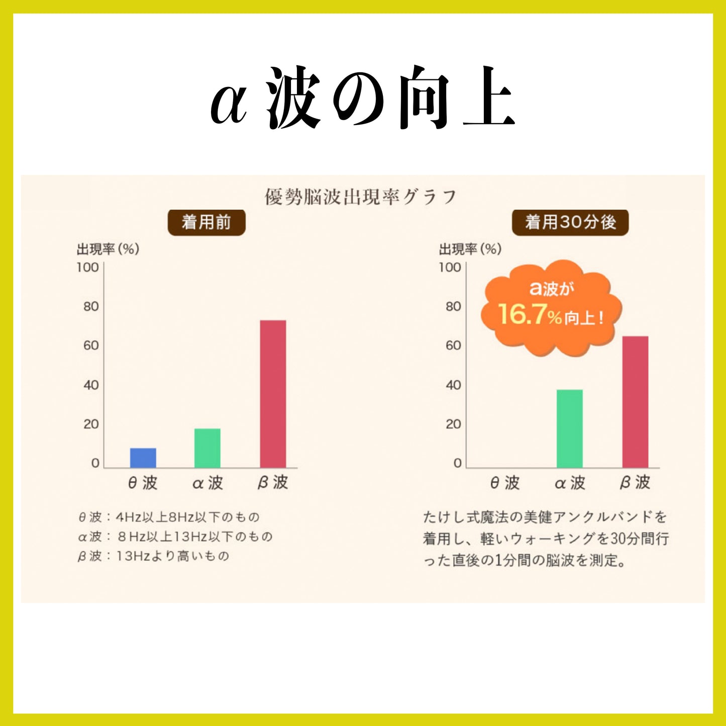 腳踝帶 黑色